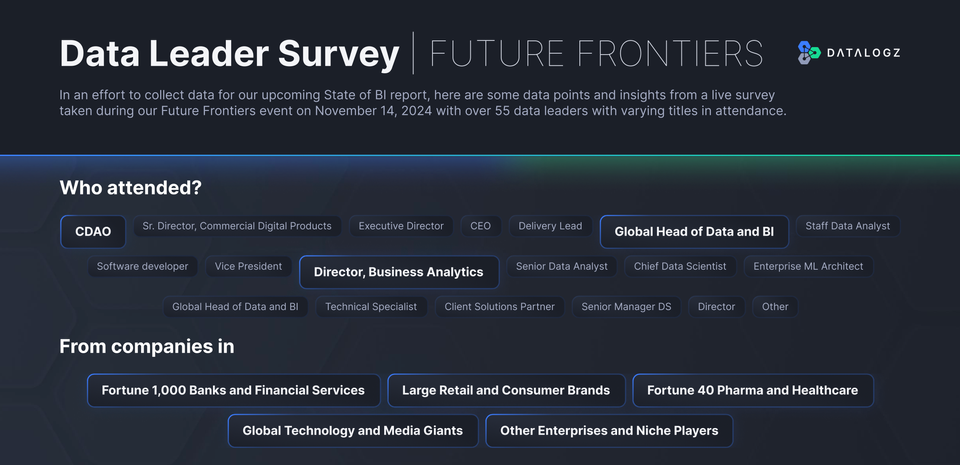 Data Leader Survey | Future Frontiers